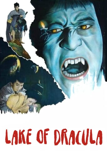 Lake of Dracula